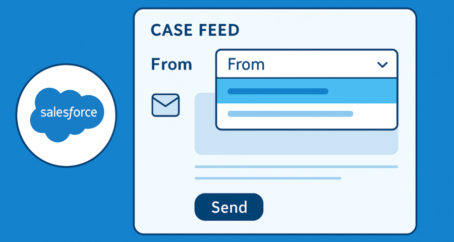 Salesforce Case Feed From email selection interface illustration
